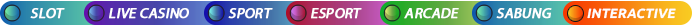 Supported Categories